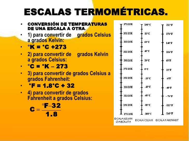 Calor Temperatura En Power Point