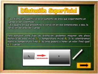 Dilatación Superficial
 La dilatación superficial es el aumento de área que experimenta un
cuerpo al ser calentado.
 Es aquella en que predomina la variación en dos dimensiones, o sea, la
variación del área del cuerpo.


Para estudiar este tipo de dilatación, podemos imaginar una placa
metálica de área inicial S0 y temperatura inicial θ0. Si la calentáramos
hasta la temperatura final θ, su área pasará a tener un valor final igual
a S. cuerpo.
 