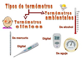 De mercurioDe mercurio
DigitalDigital
De alcoholDe alcohol
DigitalDigital
De agujaDe aguja
 