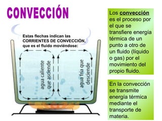 En la convección
se transmite
energía térmica
mediante el
transporte de
materia.
Equilibrio térmico
Los convección
es el proceso por
el que se
transfiere energía
térmica de un
punto a otro de
un fluido (líquido
o gas) por el
movimiento del
propio fluido.
Estas flechas indican las
CORRIENTES DE CONVECCIÓN,
que es el fluido moviéndose:
 