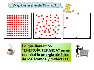 Lo que llamamos
“ENERGÍA TÉRMICA” es en
realidad la energía cinética
de los átomos y moléculas.
¿Y qué es la Energía Térmica?
 