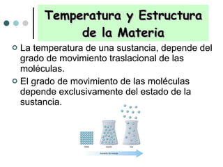 Temperatura y Estructura de la Materia La temperatura de una sustancia, depende del grado de movimiento traslacional de las moléculas. El grado de movimiento de las moléculas depende exclusivamente del estado de la sustancia. 