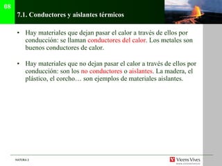7.1.  Conductores y aislantes térmicos Hay materiales que dejan pasar el calor a través de ellos por conducción: se llaman  conductores del calor . Los metales son buenos conductores de calor. Hay materiales que no dejan pasar el calor a través de ellos por conducción: son los  no conductores  o  aislantes . La madera, el plástico, el corcho… son ejemplos de materiales aislantes. 08 