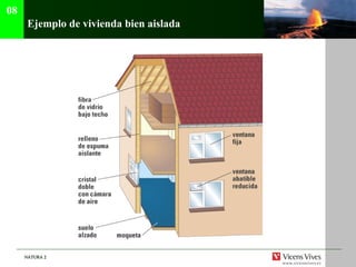 Ejemplo de vivienda bien aislada 08 