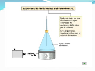 Experiencia: fundamento del termómetro.
Podemos observar que
al calentar el agua
coloreada del
recipiente ésta sube
por la columna.
Esta experiencia
funciona incluso con el
calor de las manos.
Agua o alcohol
coloreados.
 