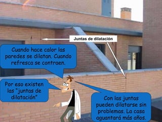 Por eso existen
las “juntas de
dilatación”
Juntas de dilatación
Cuando hace calor las
paredes se dilatan. Cuando
refresca se contraen.
Con las juntas
pueden dilatarse sin
problemas. La casa
aguantará más años.
 