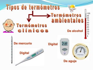 De mercurio
Digital
De alcohol
Digital
De aguja
 