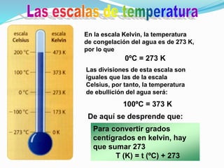 En la escala Kelvin, la temperatura
de congelación del agua es de 273 K,
por lo que
0ºC = 273 K
Las divisiones de esta escala son
iguales que las de la escala
Celsius, por tanto, la temperatura
de ebullición del agua será:
100ºC = 373 K
De aquí se desprende que:
Para convertir grados
centígrados en kelvin, hay
que sumar 273
T (K) = t (ºC) + 273
 