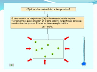 ¿Qué es el cero absoluto de temperatura?
El cero absoluto de temperatura (0K) es la temperatura más baja que
teóricamente se puede alcanzar. En el cero absoluto las partículas del cuerpo
o sustancia están paradas. Esto es, no tienen energía cinética.
0K= -273ºC.
 
