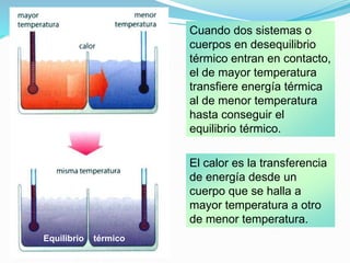 Cuando dos sistemas o
cuerpos en desequilibrio
térmico entran en contacto,
el de mayor temperatura
transfiere energía térmica
al de menor temperatura
hasta conseguir el
equilibrio térmico.
El calor es la transferencia
de energía desde un
cuerpo que se halla a
mayor temperatura a otro
de menor temperatura.
Equilibrio térmico
 
