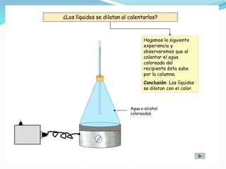 ¿Los líquidos se dilatan al calentarlos?
Hagamos la siguiente
experiencia y
observaremos que al
calentar el agua
coloreada del
recipiente ésta sube
por la columna.
Conclusión: Los líquidos
se dilatan con el calor.
Agua o alcohol
coloreados.
 