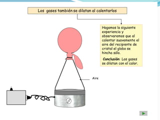 Los gases también se dilatan al calentarlos
Hagamos la siguiente
experiencia y
observaremos que al
calentar suavemente el
aire del recipiente de
cristal el globo se
hincha sólo.
Conclusión: Los gases
se dilatan con el calor.
Aire
 