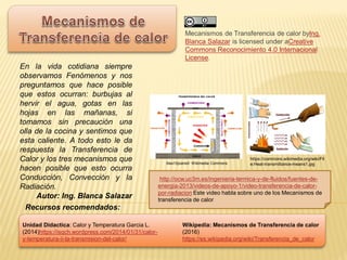 Unidad Didactica: Calor y Temperatura Garcia L.
(2014)https://isqch.wordpress.com/2014/01/31/calor-
y-temperatura-ii-la-transmision-del-calor/
Recursos recomendados:
Wikipedia: Mecanismos de Transferencia de calor
(2016)
https://es.wikipedia.org/wiki/Transferencia_de_calor
http://ocw.uc3m.es/ingenieria-termica-y-de-fluidos/fuentes-de-
energia-2013/videos-de-apoyo-1/video-transferencia-de-calor-
por-radiacion Este video habla sobre uno de los Mecanismos de
transferencia de calor
En la vida cotidiana siempre
observamos Fenómenos y nos
preguntamos que hace posible
que estos ocurran: burbujas al
hervir el agua, gotas en las
hojas en las mañanas, si
tomamos sin precaución una
olla de la cocina y sentimos que
esta caliente. A todo esto le da
respuesta la Transferencia de
Calor y los tres mecanismos que
hacen posible que esto ocurra
Conducción, Convección y la
Radiación.
Autor: Ing. Blanca Salazar
Alex10pianist/ Wikimedia Commons
https://commons.wikimedia.org/wiki/Fil
e:Heat-transmittance-means1.jpg
Mecanismos de Transferencia de calor byIng.
Blanca Salazar is licensed under aCreative
Commons Reconocimiento 4.0 Internacional
License.
 