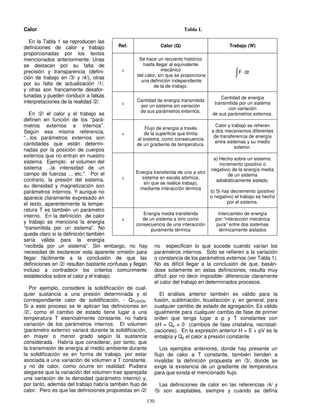 130
Tabla 1.
Ref. Calor (Q) Trabajo (W)
2
Se hace un recuento histórico
hasta llegar al equivalente
mecánico
del calor, sin que se proporcione
una definición independiente
de la de trabajo.
∫ ⋅ drF
3
Cantidad de energía transmitida
por un sistema sin variación
de sus parámetros externos.
Cantidad de energía
transmitida por un sistema
con variación
de sus parámetros externos.
4
Flujo de energía a través
de la superficie que limita
al sistema, como consecuencia
de un gradiente de temperatura.
Calor y trabajo se refieren
a dos mecanismos diferentes
de transferencia de energía
entre sistemas y su medio
exterior.
5
Energía transferida de uno a otro
sistema en escala atómica,
sin que se realice trabajo,
mediante interacción térmica
a) Hecho sobre un sistema:
incremento (positivo o
negativo) de la energía media
de un sistema
adiabáticamente aislado.
b) Si hay decremento (positivo
o negativo) el trabajo es hecho
por el sistema.
6
Energía media transferida
de un sistema a otro como
consecuencia de una interacción
puramente térmica
Intercambio de energía
por “interacción mecánica
pura” entre dos sistemas
térmicamente aislados
Calor
En la Tabla 1 se reproducen las
definiciones de calor y trabajo
proporcionadas por los textos
mencionados anteriormente. Unas
se destacan por su falta de
precisión y transparencia (defini-
ción de trabajo en /3/ y /4/), otras
por su falta de actualización /1/,
y otras son francamente desafor-
tunadas y pueden conducir a falsas
interpretaciones de la realidad /2/.
En /2/ el calor y el trabajo se
definen en función de los “pará-
metros externos e internos”.
Según esa misma referencia,
“...los parámetros externos son
cantidades que están determi-
nadas por la posición de cuerpos
externos que no entran en nuestro
sistema. Ejemplo: el volumen del
sistema ...la intensidad de un
campo de fuerzas ... etc.”. Por el
contrario, la presión del sistema,
su densidad y magnetización son
parámetros internos. Y aunque no
aparece claramente expresado en
el texto, aparentemente la tempe-
ratura T es también un parámetro
interno. En la definición de calor
y trabajo se menciona la energía
“transmitida por un sistema”. No
queda claro si la definición también
sería válida para la energía
“recibida por un sistema”. Sin embargo, no hay
necesidad de esclarecer esta aparente omisión para
llegar fácilmente a la conclusión de que las
definiciones en /2/ resultan bastante confusas y llegan
incluso a contradecir los criterios comúnmente
establecidos sobre el calor y el trabajo.
Por ejemplo, considere la solidificación de cual-
quier sustancia a una presión determinada y el
correspondiente calor de solidificación, - QFUSIÓN.
Si a este proceso se le aplican las definiciones en
/2/, como el cambio de estado tiene lugar a una
temperatura T esencialmente constante, no habrá
variación de los parámetros internos. El volumen
(parámetro externo) variará durante la solidificación,
en mayor o menor grado según la sustancia
considerada. Habría que considerar, por tanto, que
la transmisión de energía al medio ambiente durante
la solidificación es en forma de trabajo, por estar
asociada a una variación de volumen a T constante,
y no de calor, como ocurre en realidad. Pudiera
alegarse que la variación del volumen trae aparejada
una variación de la densidad (parámetro interno) y,
por tanto, además del trabajo habría también flujo de
calor. Pero es que las definiciones propuestas en /2/
no especifican lo que sucede cuando varían los
parámetros internos. Solo se refieren a la variación
o constancia de los parámetros externos (ver Tabla 1).
No es difícil llegar a la conclusión de que, basán-
dose solamente en estas definiciones, resulta muy
difícil -por no decir imposible- diferenciar claramente
el calor del trabajo en determinados procesos.
El análisis anterior también es válido para la
fusión, sublimación, licuefacción y, en general, para
cualquier cambio de estado de agregación. Es válido
igualmente para cualquier cambio de fase de primer
orden que tenga lugar a p y T constantes con
∆H = Qp ≠ 0 (cambios de fase cristalina, recristali-
zaciones). En la expresión anterior H = E + pV es la
entalpía y Qp el calor a presión constante.
Los ejemplos anteriores, donde hay presente un
flujo de calor a T constante, también tienden a
invalidar la definición propuesta en /3/, donde se
exige la existencia de un gradiente de temperatura
para que exista el mencionado flujo.
Las definiciones de calor en las referencias /4/ y
/5/ son aceptables, siempre y cuando se defina
 