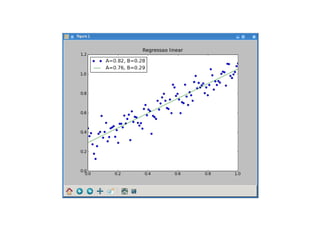Python   Bônus ex. Parser Visualização 