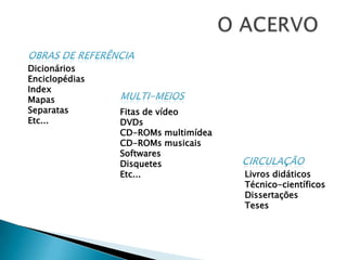O ACERVOOBRAS DE REFERÊNCIADicionáriosEnciclopédiasIndexMapasSeparatasEtc...MULTI-MEIOSFitas de vídeoDVDsCD-ROMsmultimídeaCD-ROMs musicaisSoftwaresDisquetesEtc...CIRCULAÇÃOLivros didáticosTécnico-científicosDissertaçõesTeses