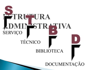 ESTRUTURA ADMINISTRATIVASTBSERVIÇODTÉCNICOBIBLIOTECADOCUMENTAÇÃO