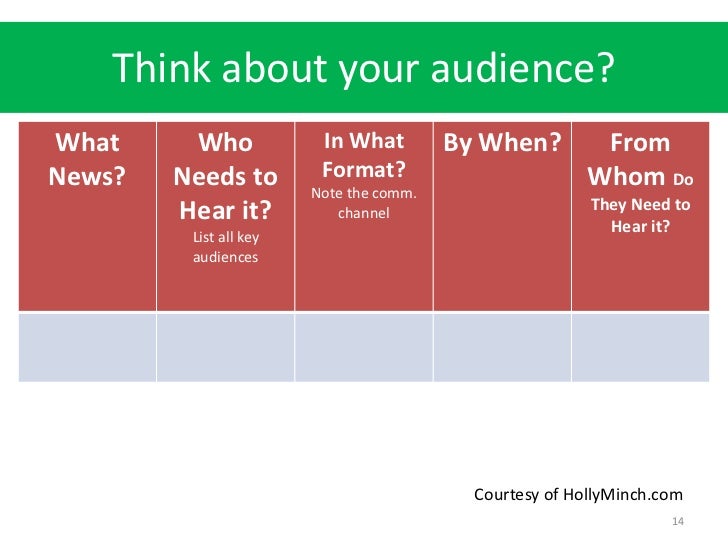 Six Romantic Whats the Best App to Get Instagram Followers Vacations