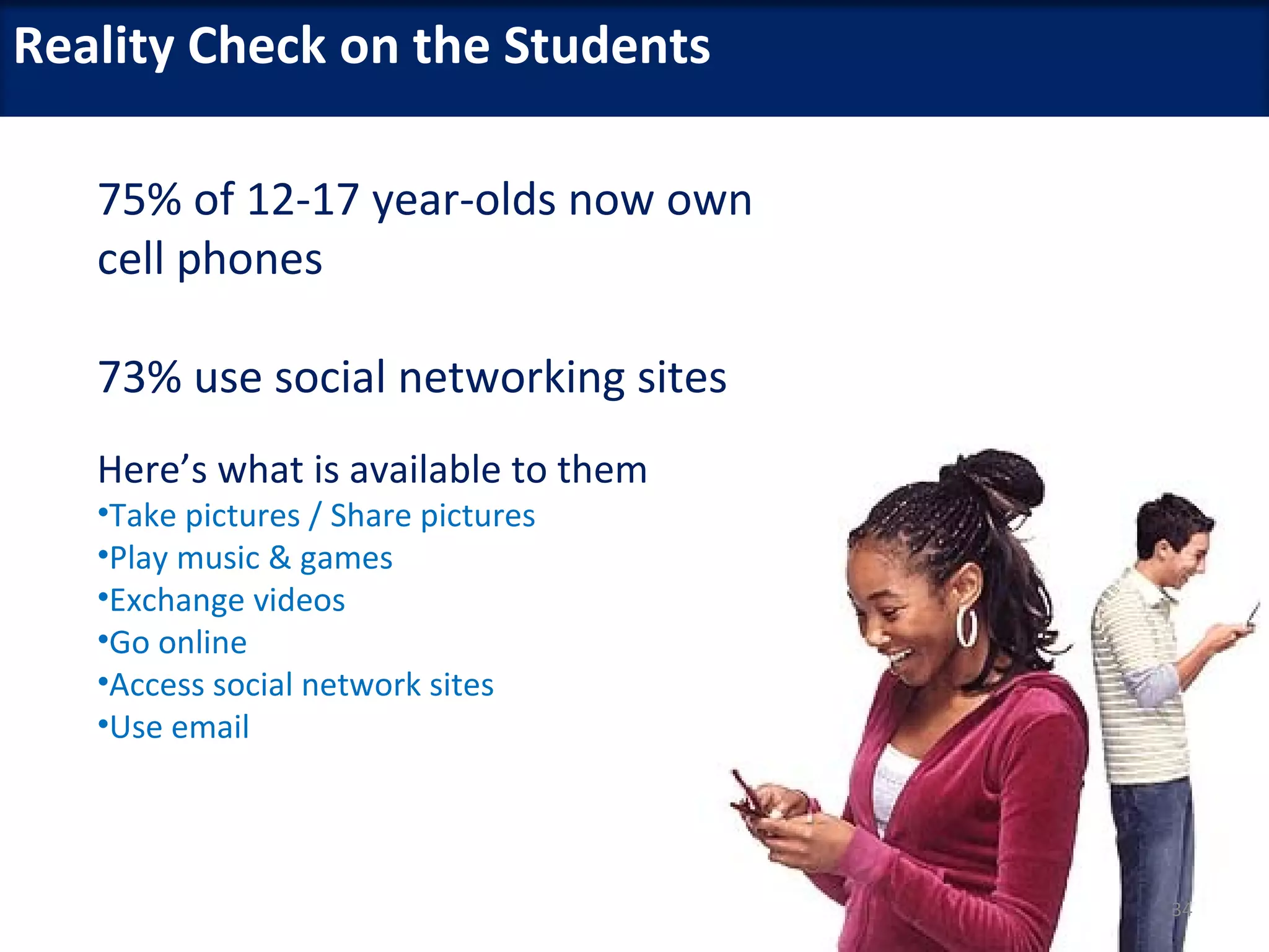 Reality Check on the Students

   75% of 12-17 year-olds now own
   cell phones

   73% use social networking sites
   Here’s what is available to them
   •Take pictures / Share pictures
   •Play music & games
   •Exchange videos
   •Go online
   •Access social network sites
   •Use email




                                      34
 