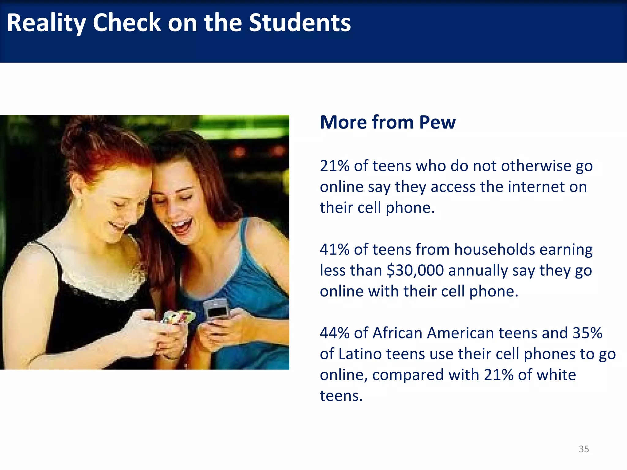 Reality Check on the Students


                          More from Pew

                          21% of teens who do not otherwise go
                          online say they access the internet on
                          their cell phone.

                          41% of teens from households earning
                          less than $30,000 annually say they go
                          online with their cell phone.

                          44% of African American teens and 35%
                          of Latino teens use their cell phones to go
                          online, compared with 21% of white
                          teens.

                                                               35
 