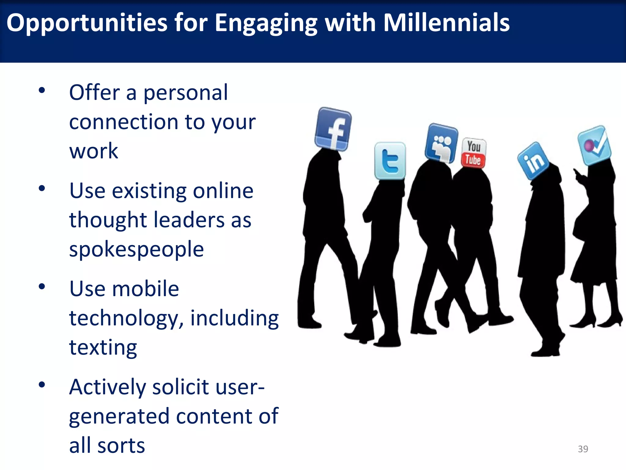Opportunities for Engaging with Millennials

  • Offer a personal
    connection to your
    work
  • Use existing online
    thought leaders as
    spokespeople
  • Use mobile
    technology, including
    texting
  • Actively solicit user-
    generated content of
    all sorts                                 39
 