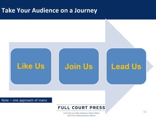 Take Your Audience on a Journey




Note – one approach of many


                                  11
 