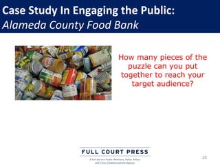 Case Study In Engaging the Public:
Alameda County Food Bank

                      How many pieces of the
                        puzzle can you put
                      together to reach your
                         target audience?




                                          28
 