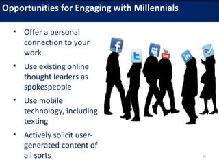 Opportunities for Engaging with Millennials

  • Offer a personal
    connection to your
    work
  • Use existing online
    thought leaders as
    spokespeople
  • Use mobile
    technology, including
    texting
  • Actively solicit user-
    generated content of
    all sorts                                 39
 