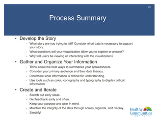 •  Develop the Story
‒  What story are you trying to tell? Consider what data is necessary to support
your story.
‒  What questions will your visualization allow you to explore or answer?
‒  Why will users be viewing or interacting with the visualization?
•  Gather and Organize Your Information
‒  Think about the best ways to summarize your spreadsheets.
‒  Consider your primary audience and their data literacy.
‒  Determine what information is critical for understanding.
‒  Use tools such as color, iconography and typography to display critical
information.
•  Create and Iterate
‒  Sketch out early ideas.
‒  Get feedback early and often.
‒  Keep your purpose and user in mind.
‒  Maintain the integrity of the data through scales, legends, and display.
‒  Simplify!
Process Summary
22
 