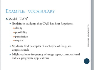 EXAMPLE: VOCABULARY
 Modal ‘CAN’
 Explain to students that CAN has four functions:
 ability
 possibility
 permission
 request
 Students find examples of each type of usage via
corpus search
 Might evaluate frequency of usage types, connotational
values, pragmatic applications
CLAandCALPERatPennState
 