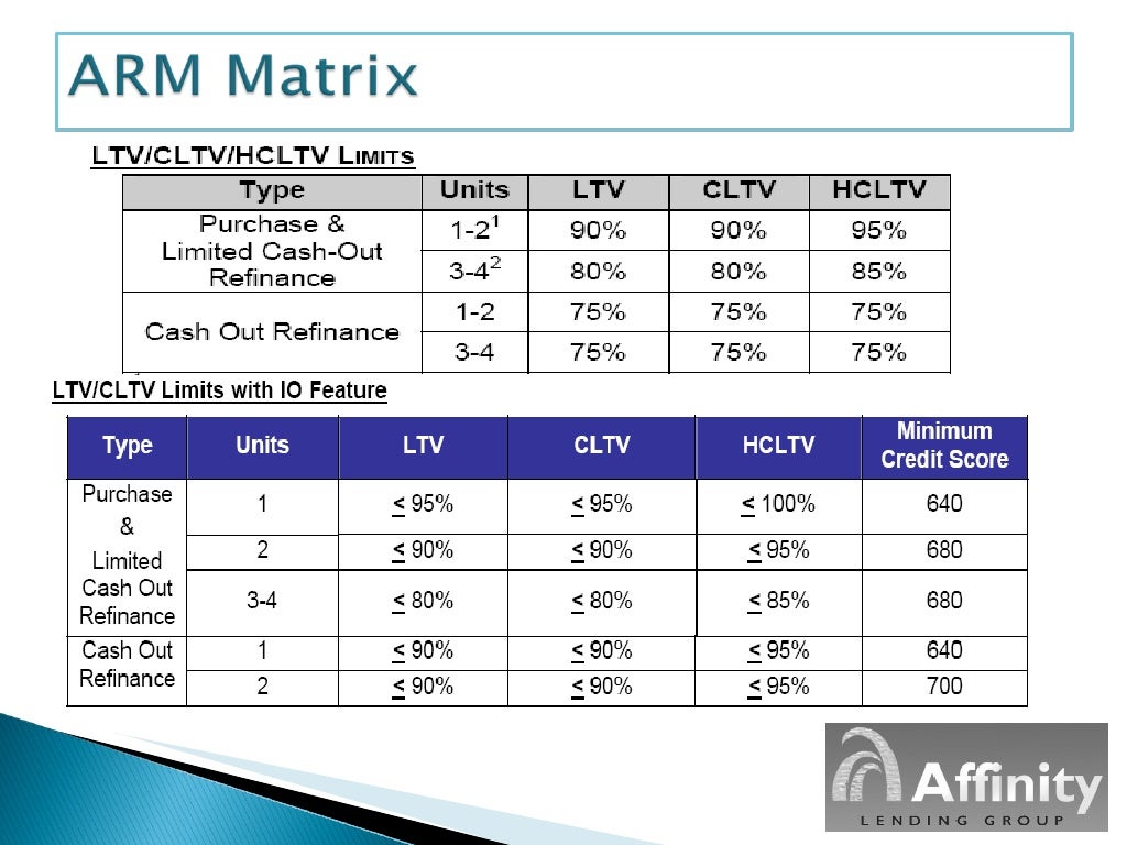 Cal Pers Ppt