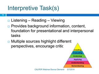 Interpretive Task(s)
5/7/2014CALPER Webinar Donna Clementi
14
 Listening – Reading – Viewing
 Provides background information, content,
foundation for presentational and interpersonal
tasks
 Multiple sources highlight different
perspectives, encourage critical thinking
 