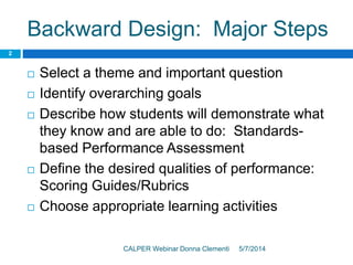 Backward Design: Major Steps
5/7/2014CALPER Webinar Donna Clementi
2
 Select a theme and important question
 Identify overarching goals
 Describe how students will demonstrate what
they know and are able to do: Standards-
based Performance Assessment
 Define the desired qualities of performance:
Scoring Guides/Rubrics
 Choose appropriate learning activities
 