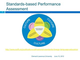 Standards-based Performance
Assessment
June 15, 2012Clementi Lawrence University
7
http://www.actfl.org/publications/all/national-standards-foreign-language-education
 