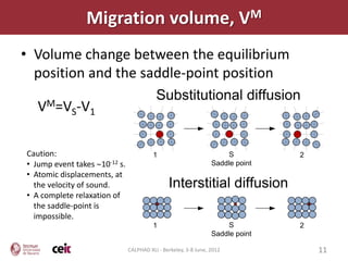 Migration volume, VM
• Volume change between the equilibrium
  position and the saddle-point position
                                         Substitutional diffusion
  VM=VS-V1

Caution:                                1                            S         2
• Jump event takes 10-12 s.                                     Saddle point
• Atomic displacements, at
  the velocity of sound.                      Interstitial diffusion
• A complete relaxation of
  the saddle-point is
  impossible.
                                        1                            S         2
                                                                Saddle point

                              CALPHAD XLI - Berkeley, 3-8 June, 2012               11
 