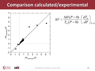 Comparison calculated/experimental

                                                     H ( P 0)   dTm
                                            V
                                                    Tm ( P 0)   dP     P 0




           CALPHAD XLI - Berkeley, 3-8 June, 2012                 18
 