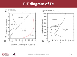 P-T diagram of Fe




Extrapolation at higher pressures




                       CALPHAD XLI - Berkeley, 3-8 June, 2012   26
 