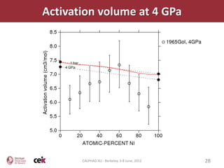 Activation volume at 4 GPa




       CALPHAD XLI - Berkeley, 3-8 June, 2012   28
 