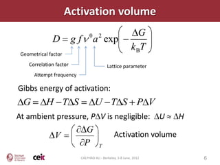 Activation volume
                               0     2                      G
              D          gf        a exp
                                                          kBT
 Geometrical factor
    Correlation factor                     Lattice parameter
      Attempt frequency

Gibbs energy of activation:
  G         H T S                  U T S P V
At ambient pressure, P V is negligible:                            U   H
                              G
               V                               Activation volume
                              P      T

                          CALPHAD XLI - Berkeley, 3-8 June, 2012           6
 