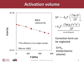 Activation volume
           1E-16
                                                                                                     ln D
                                                                                   V     k BT
                                               800 K                                                  P      T
                                                V/ =0.76
                                                                                        ln( g f 0 a 2 )
                                                                                   k BT
D (m2/s)




                                                                                         P 
                                                                                    
                                                                                        correctionterm


                                                                                  Correction term can
                       198Au   diffusion in Au single crystals
                                                                                  be neglected

                       [Werner 1983]                                                =Vm
           1E-17                                                                  (molar/atomic
                   0               200               400                 600      volume)
                                         P (MPa)
                                         CALPHAD XLI - Berkeley, 3-8 June, 2012                          8
 