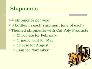 Shipments 4 shipments per year 3 bottles in each shipment (one of each) Themed shipments with Cal Poly Products Chocolate for February Organic fruit for May Cheese for August Jam for November 