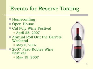 Events for Reserve Tasting Homecoming Open House Cal Poly Wine Festival  April 28, 2007 Annual Roll Out the Barrels Weekend May 5, 2007 2007 Paso Robles Wine Festival  May 19, 2007 