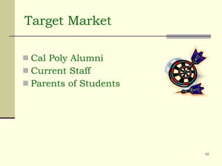 Target Market Cal Poly Alumni Current Staff Parents of Students 