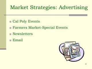 Market Strategies: Advertising Cal Poly Events Farmers Market-Special Events Newsletters Email 