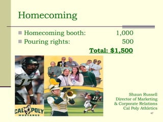 Homecoming Homecoming booth: 1,000 Pouring rights:   500   Total: $1,500 Shaun Russell Director of Marketing & Corporate Relations Cal Poly Athletics 