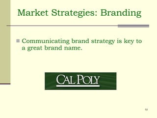 Communicating brand strategy is key to a great brand name.  Market Strategies: Branding 