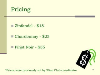 Pricing Zinfandel - $18 Chardonnay - $25 Pinot Noir - $35 *Prices were previously set by Wine Club coordinator 