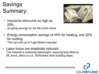 Cal Portland Standard Icf, Pervious, Decorative