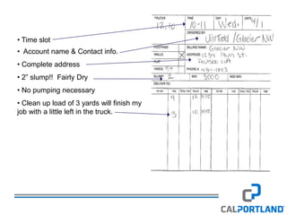 Cal Portland Standard Icf, Pervious, Decorative