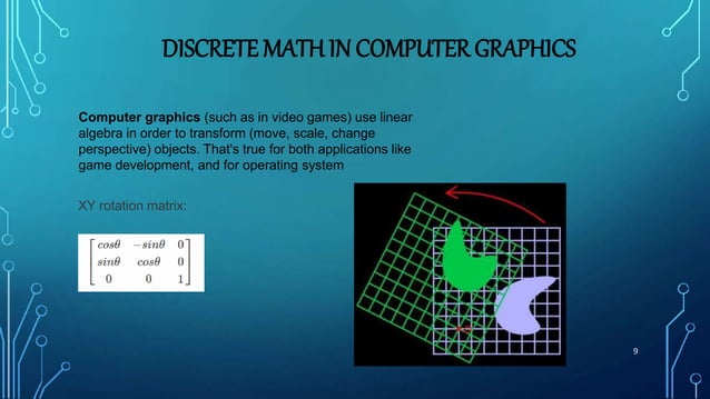 Intro & Applications of Discrete Math | PPTX